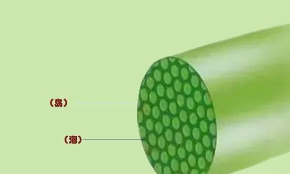 Daha hızlı_20220714_142112